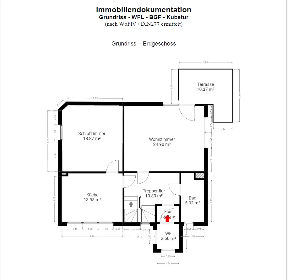 Einfamilienhaus in Idyllischer ruhiger Ortsrandlage! – Bild 10 von 11